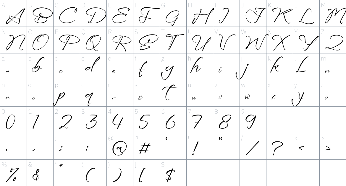 Sethyonka font Character Map