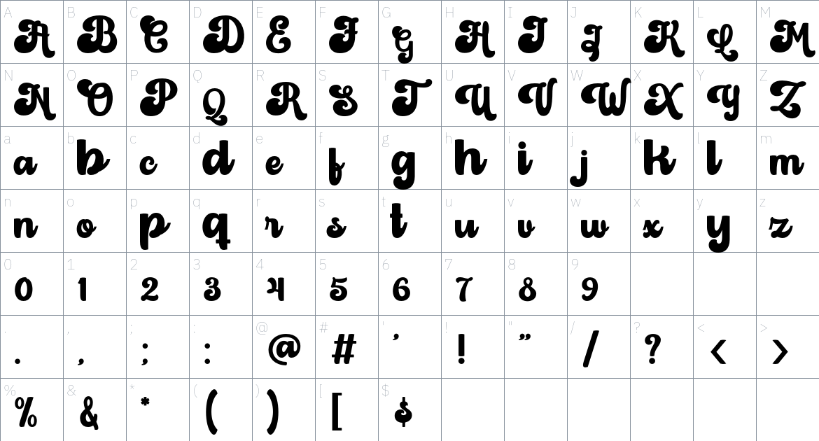 Astronika font Character Map