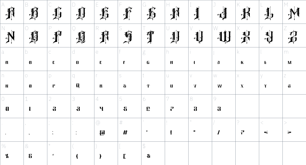 Groser font Character Map