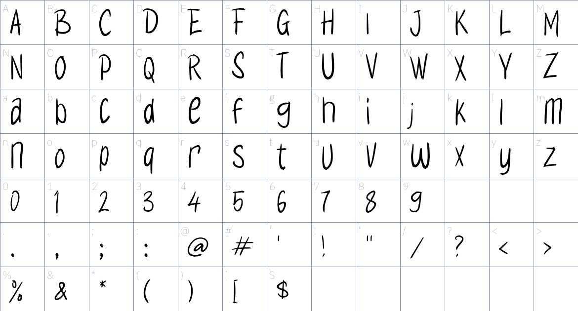 Haidenisa font Character Map