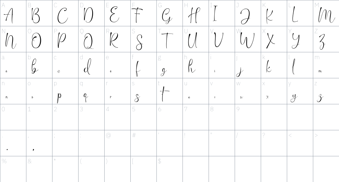 Saghea font Character Map