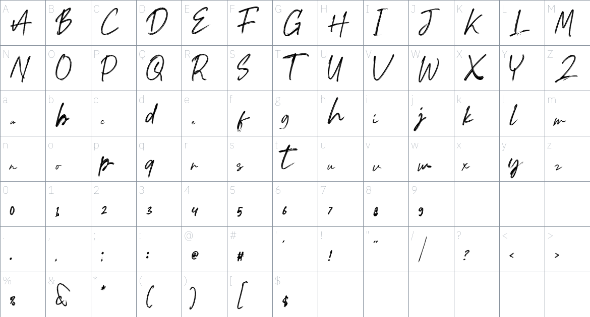 Malela font Character Map