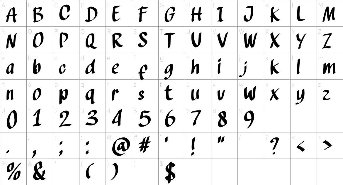 Oyen font Character Map