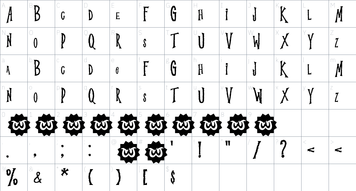 WTF Ghosrain font Character Map