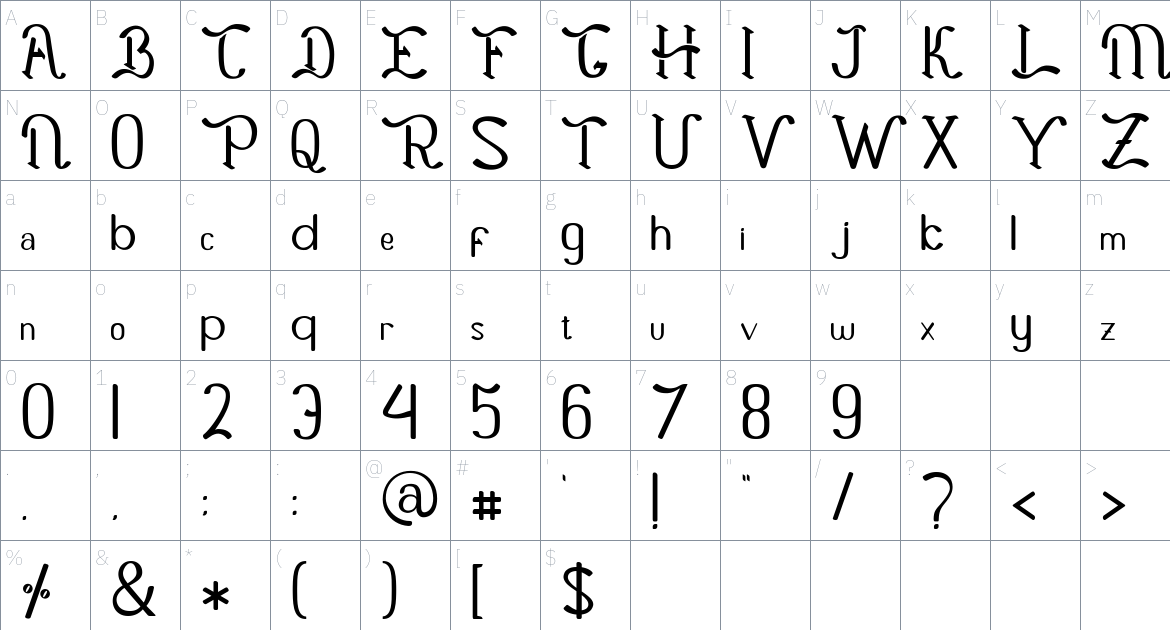 Jhaneponto font Character Map