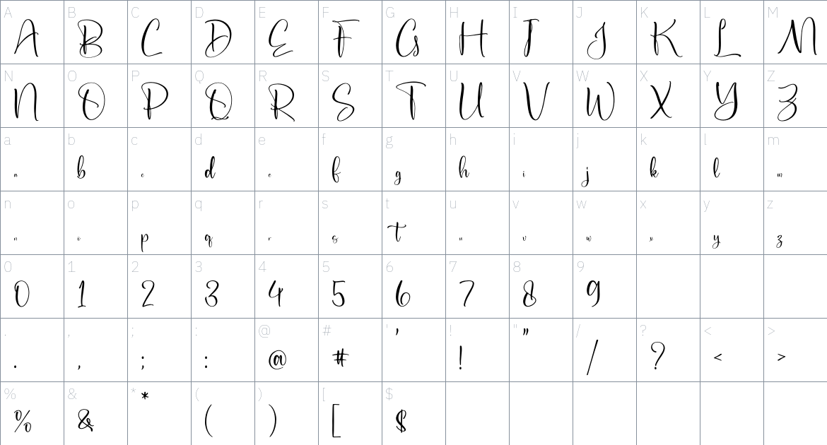 Mandalika font Character Map