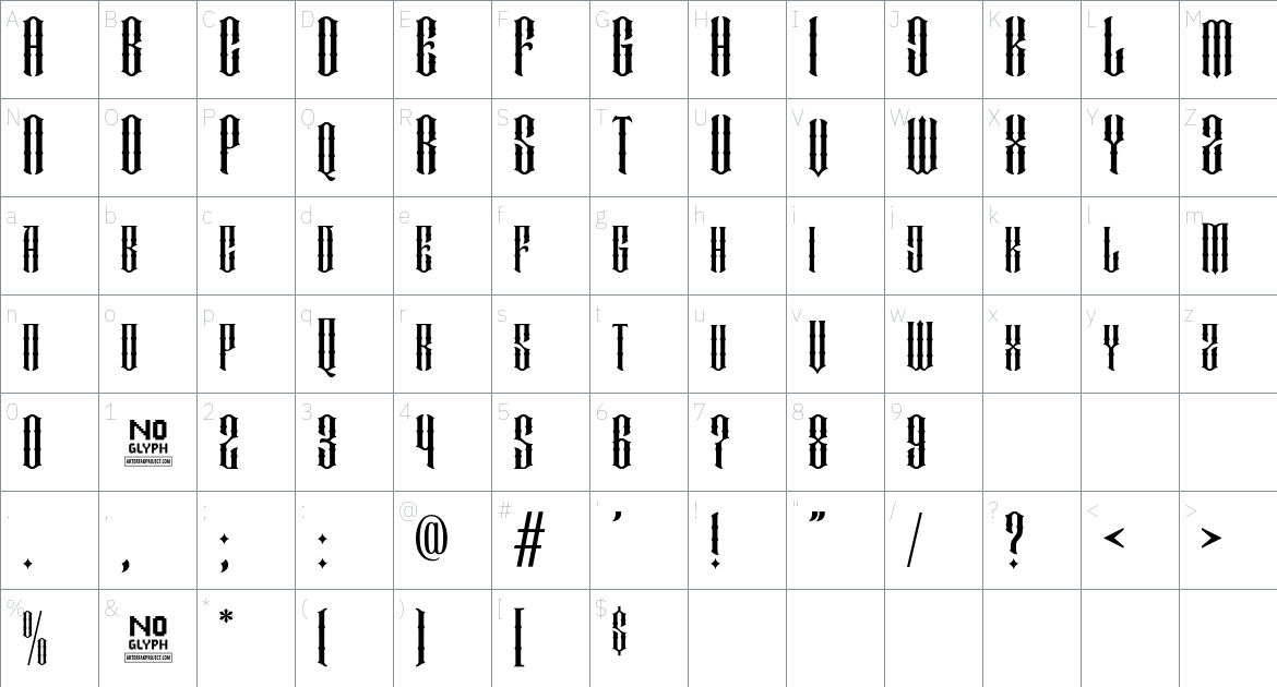 Masberco font Character Map