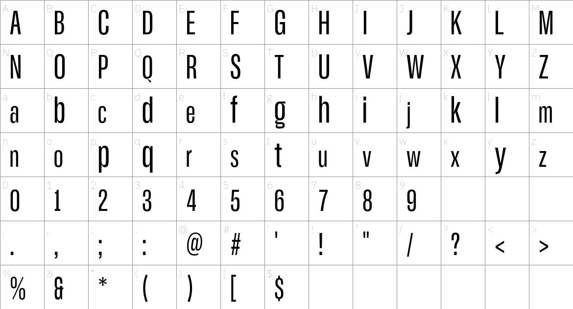 ZT Ravigsfen font Character Map