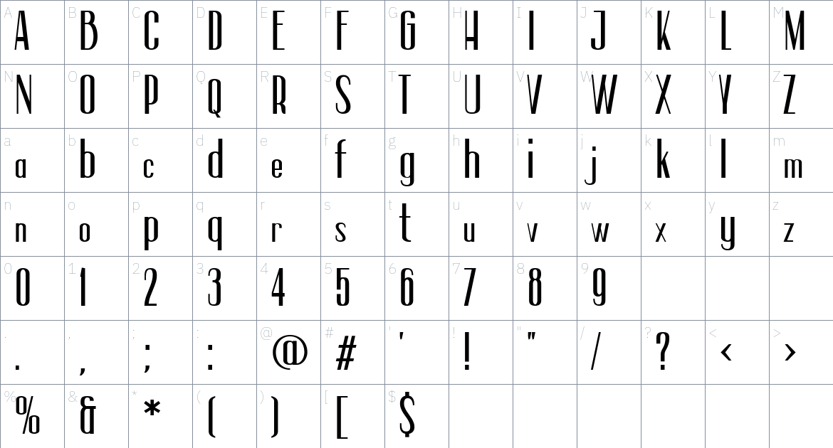 Fungka City Font font Character Map