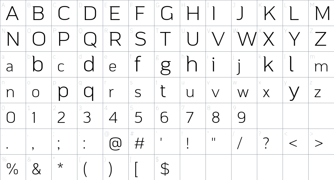 Mainlux Font font Character Map