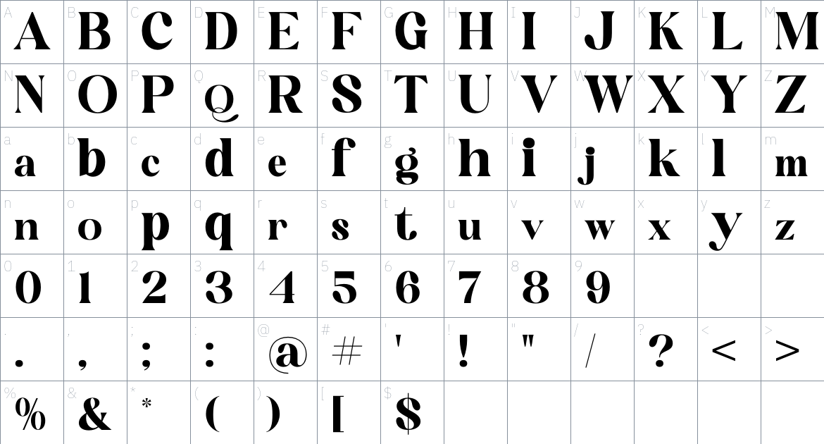 Mogilte font Character Map