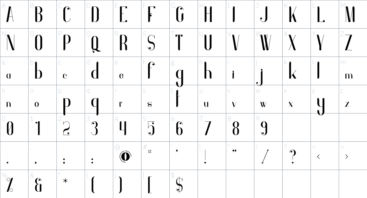 Khloe font Character Map