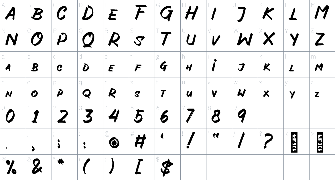 Labour Brusher font Character Map