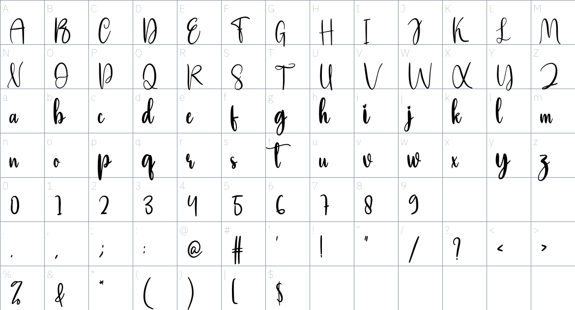 Mobile font Character Map