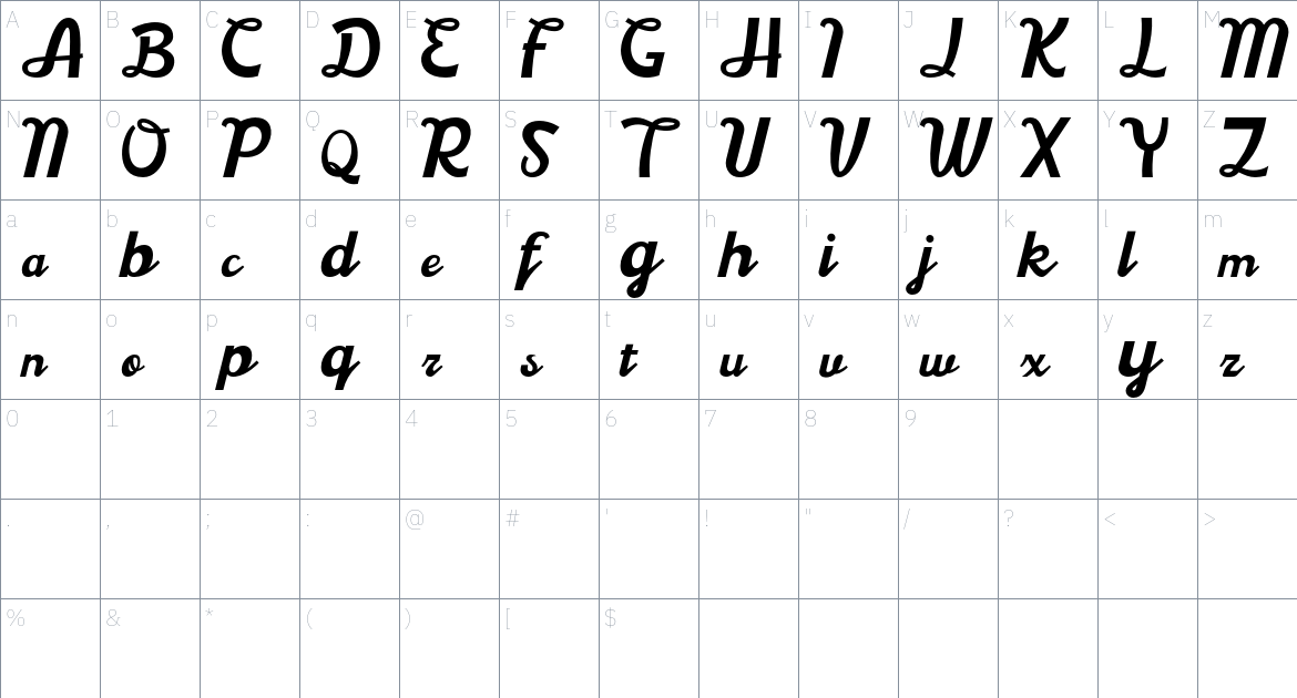 Boardley font Character Map