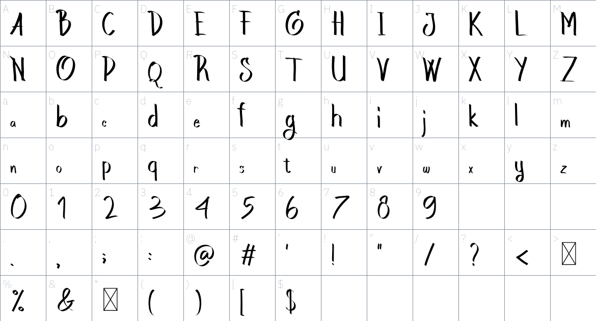 Andalan Boxing font Character Map