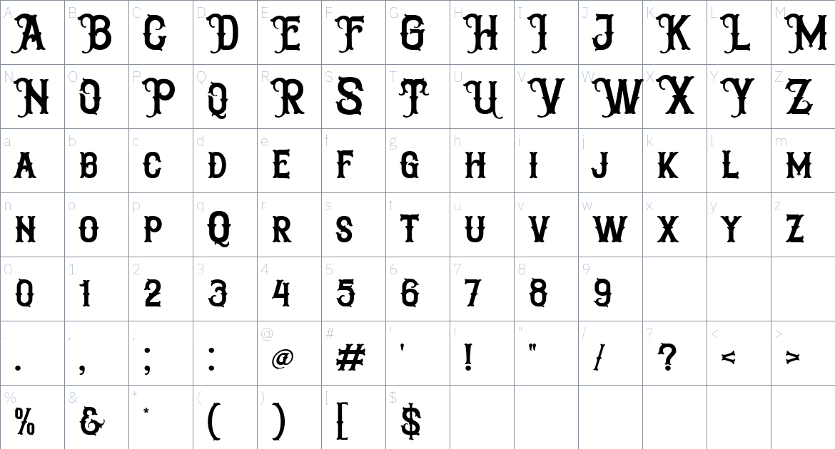 Arthemis font Character Map