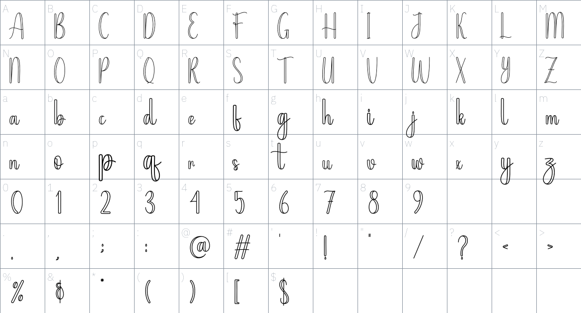 Keyword font Character Map