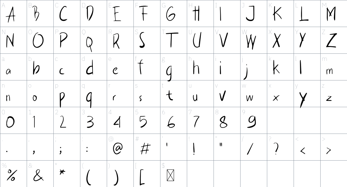 Arakan Boxing font Character Map