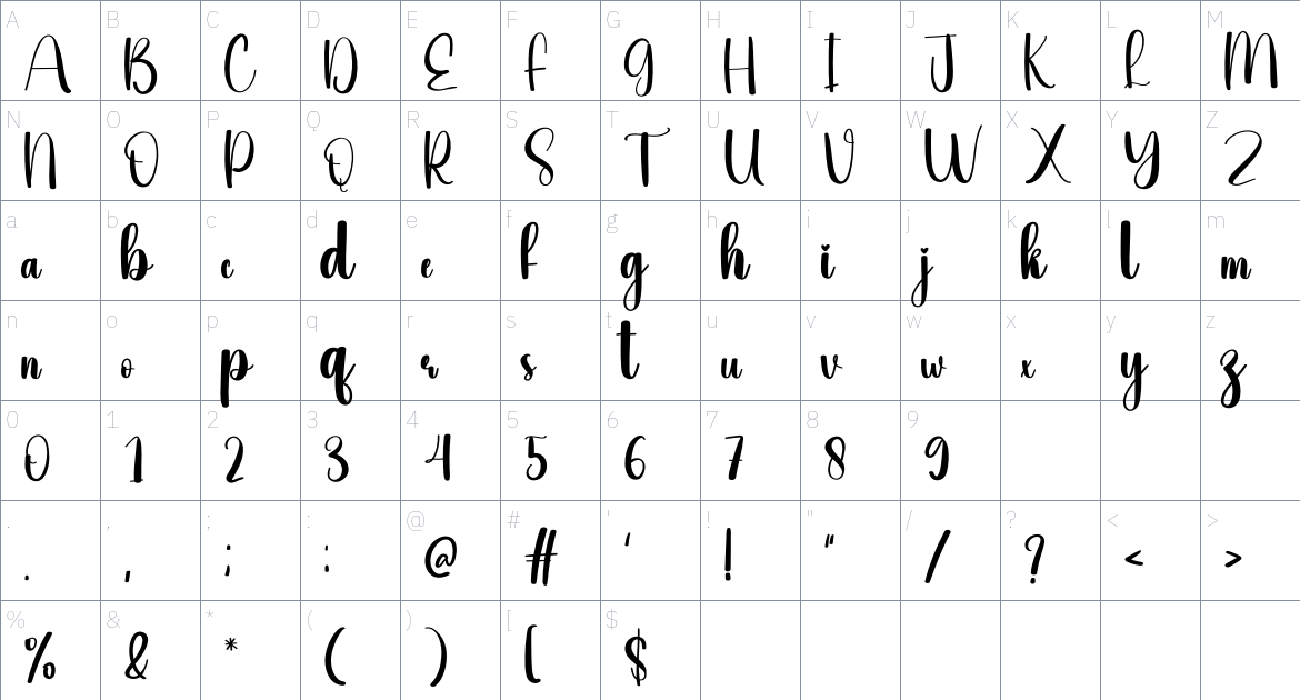 Celestial font Character Map