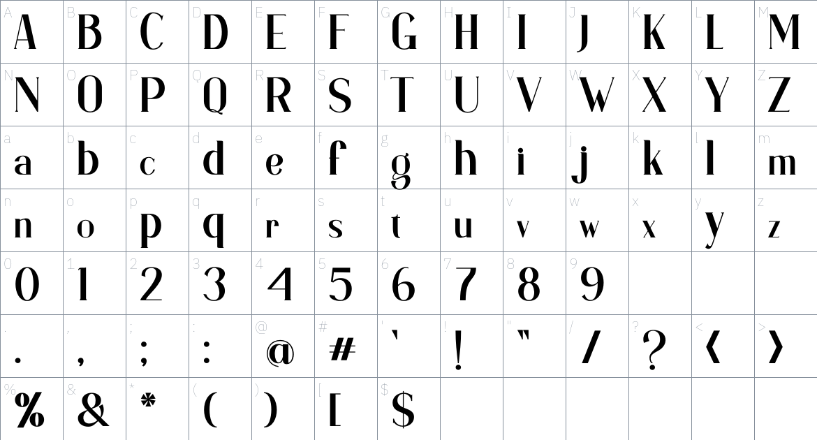 Goolage font Character Map