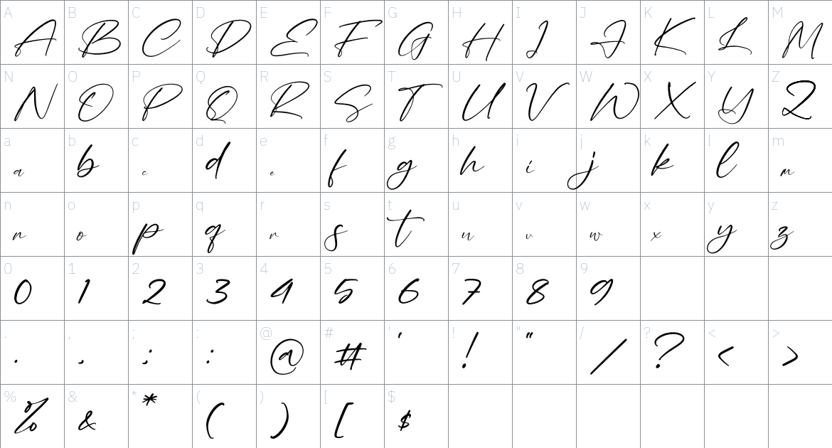 Sumattera font Character Map