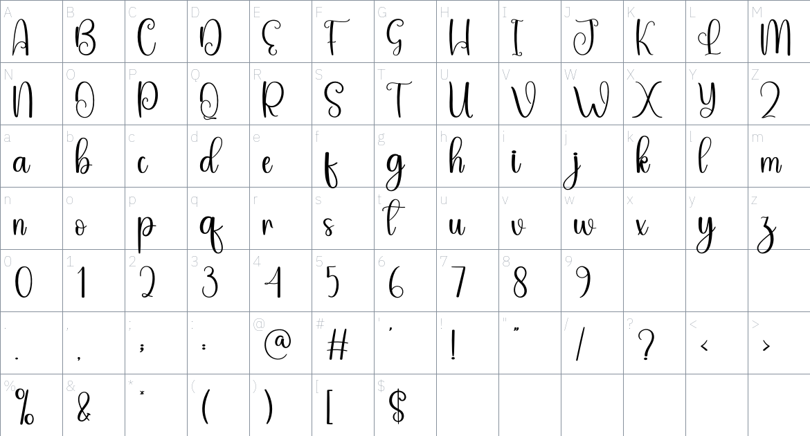 Keychan font Character Map