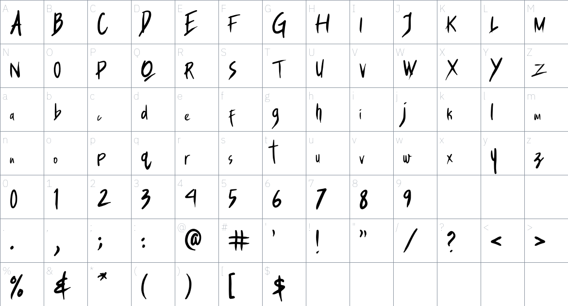 Landmaren font Character Map