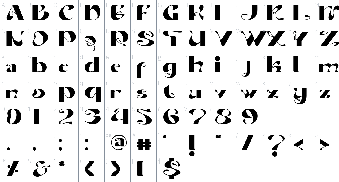 Acharnes font Character Map