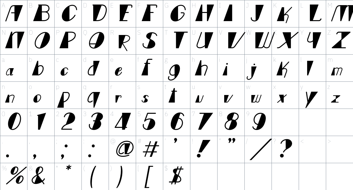 Numbeato font Character Map