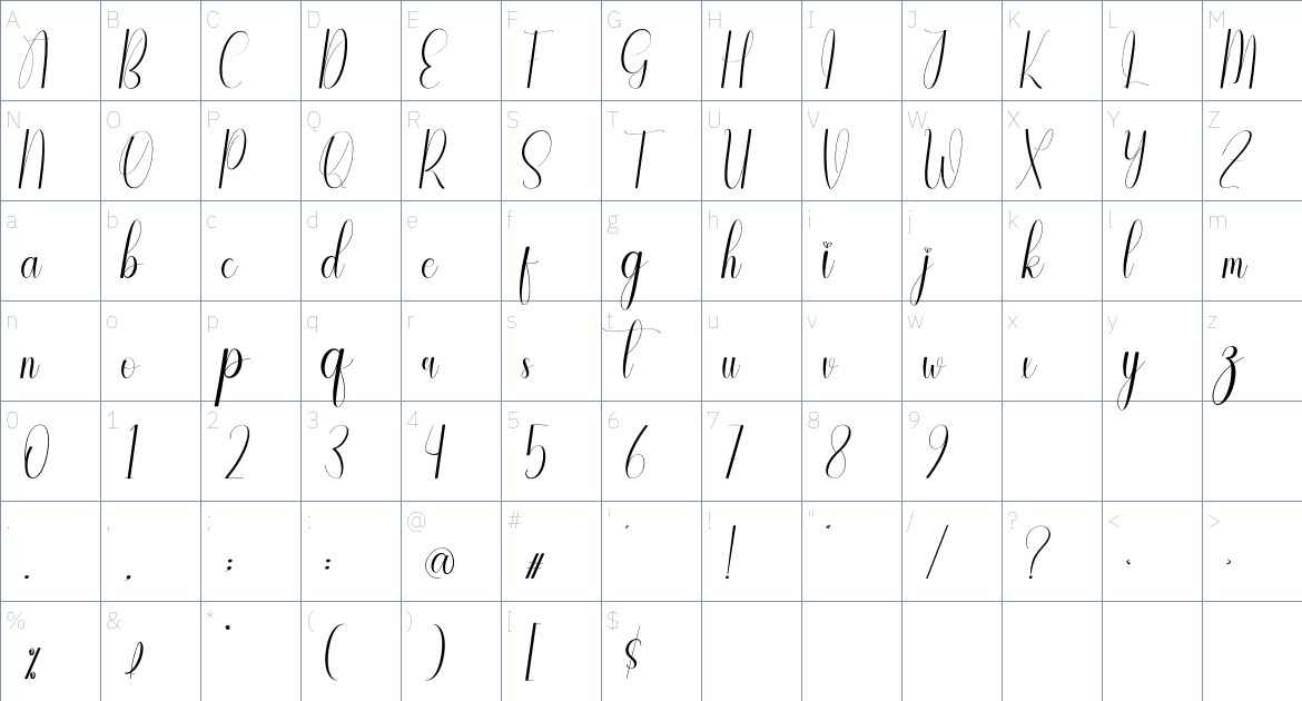 Arbei font Character Map