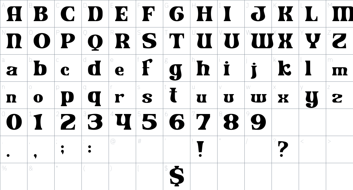 Kabal Font font Character Map