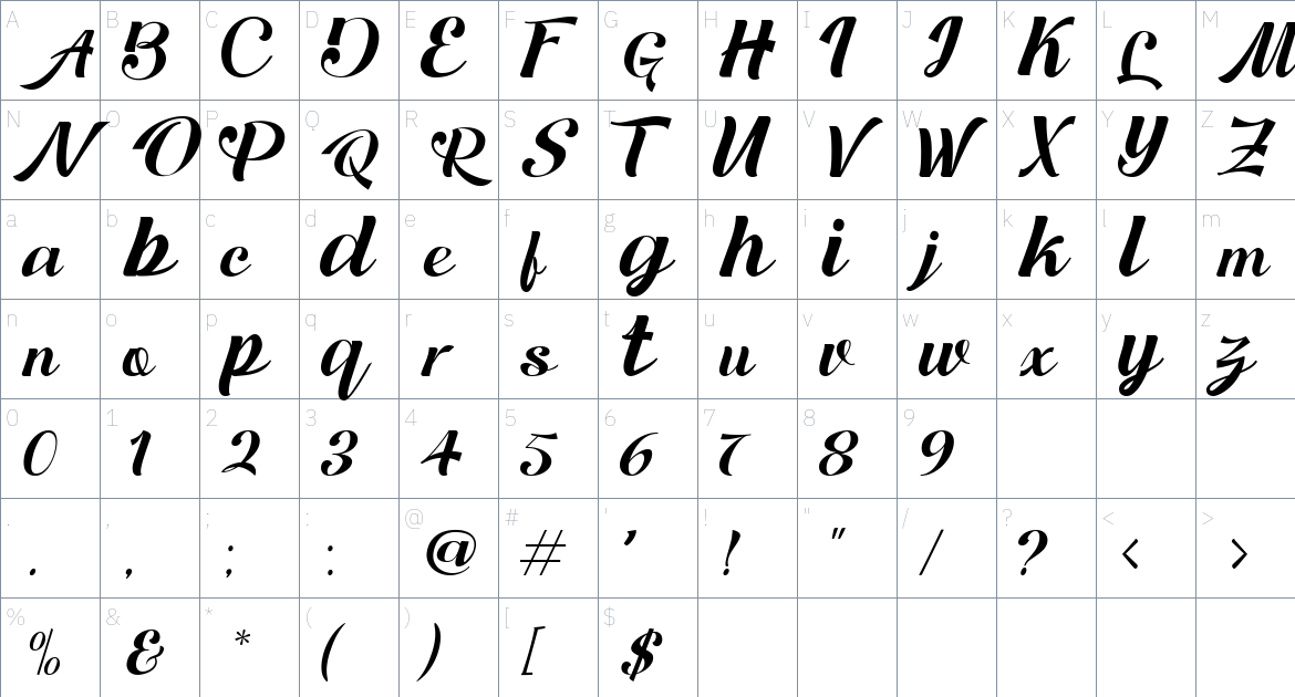 Ranup font Character Map