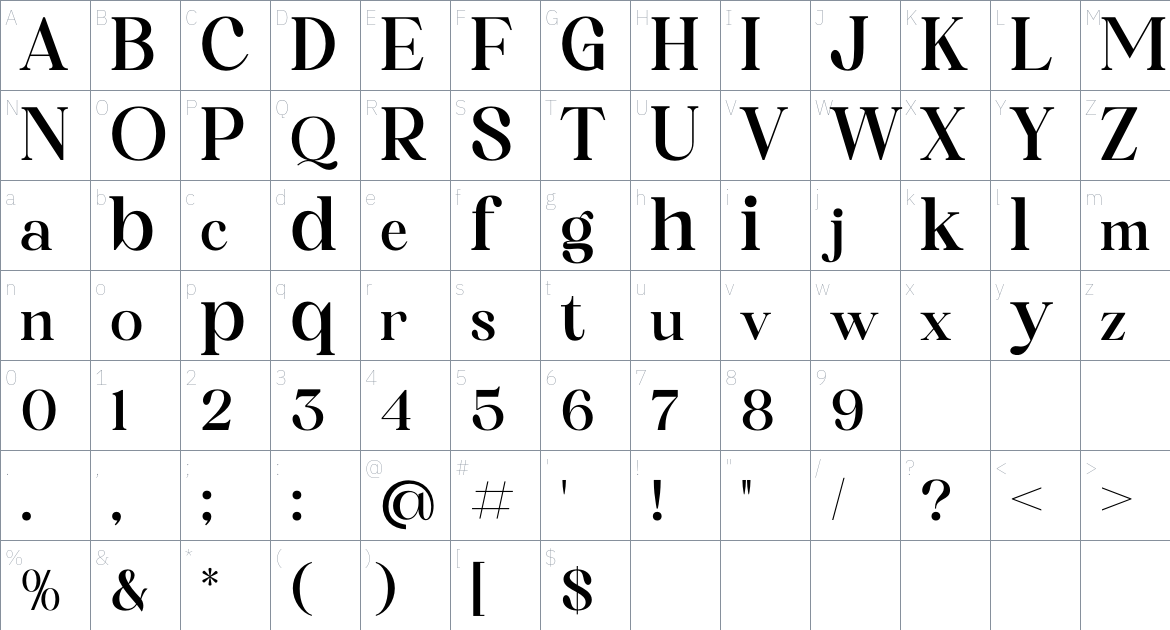 Adoha font Character Map