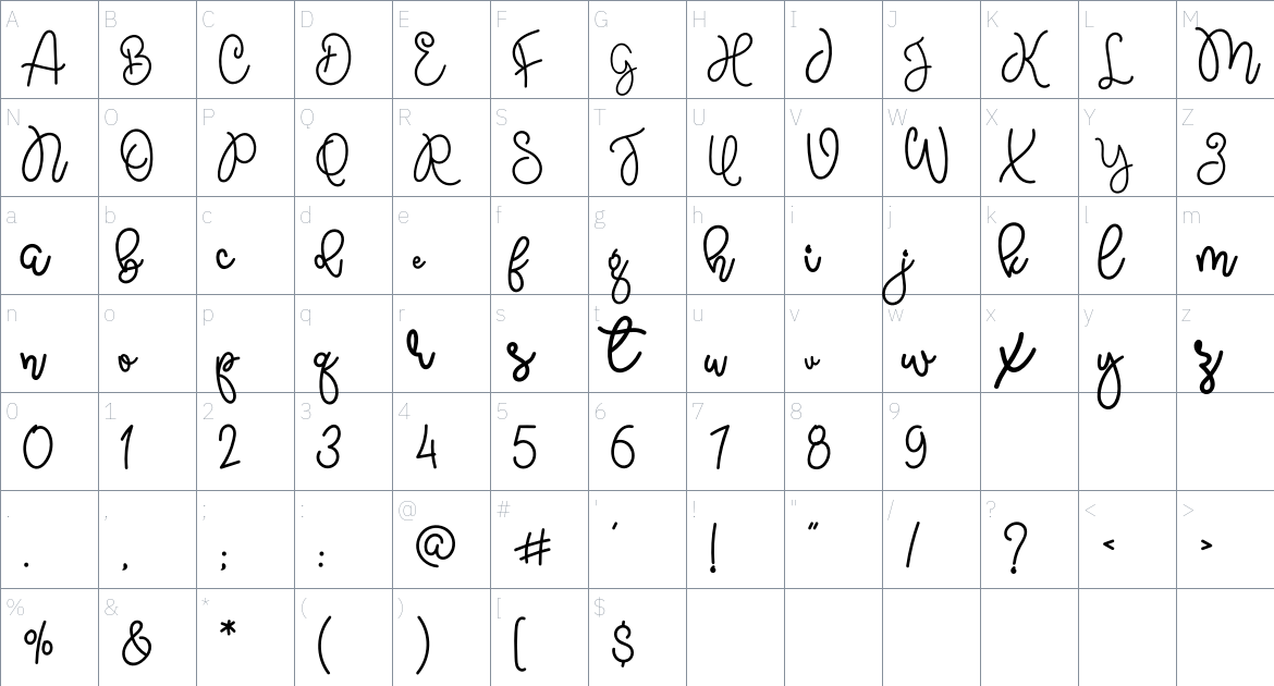 Millesh Script font Character Map