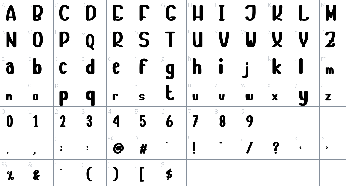 Physics font Character Map