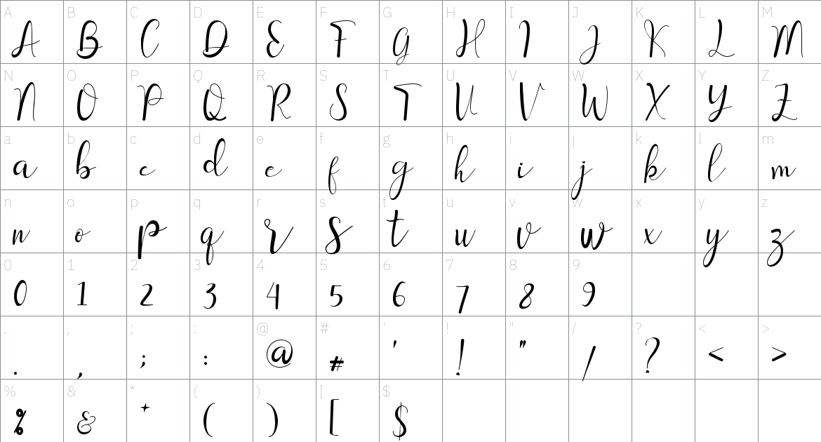 Sanantha Font font Character Map