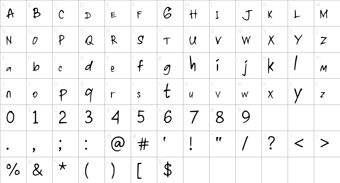 Manana font Character Map