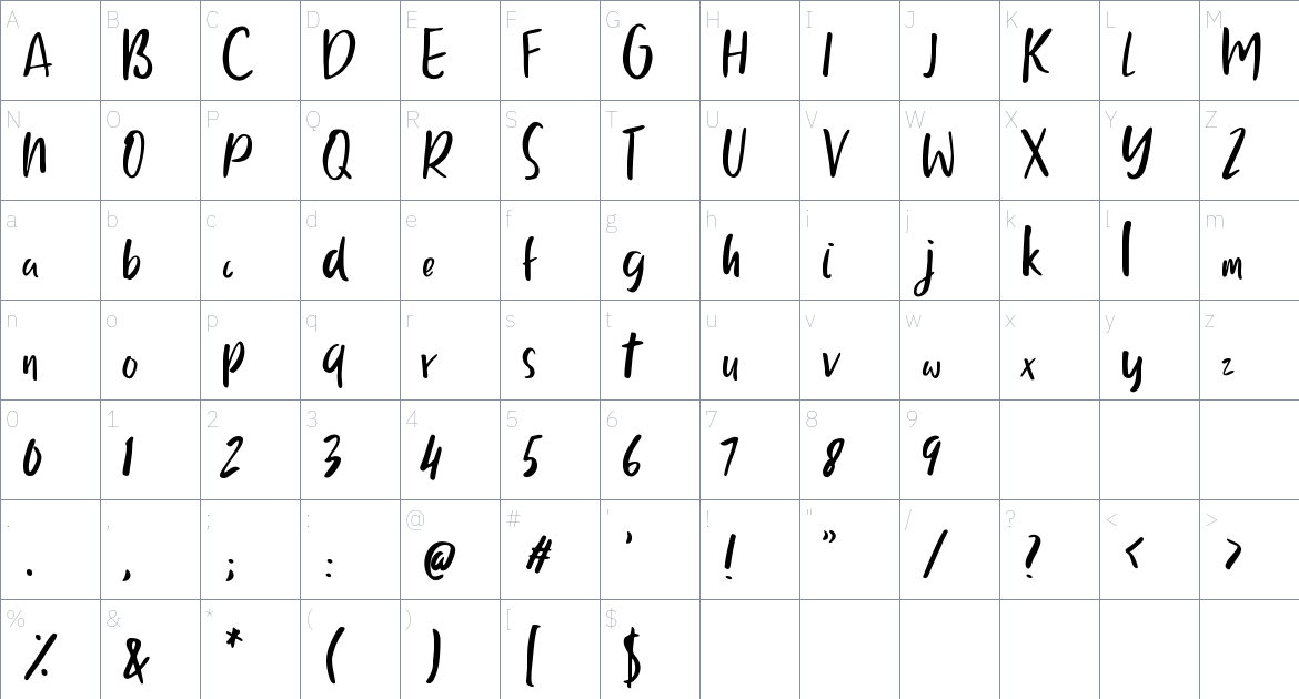 Ballystic Font font Character Map