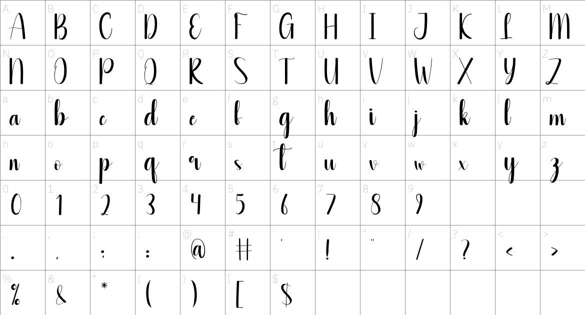 Midday font Character Map