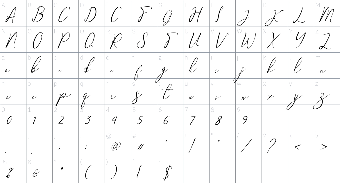 Maretha Font font Character Map