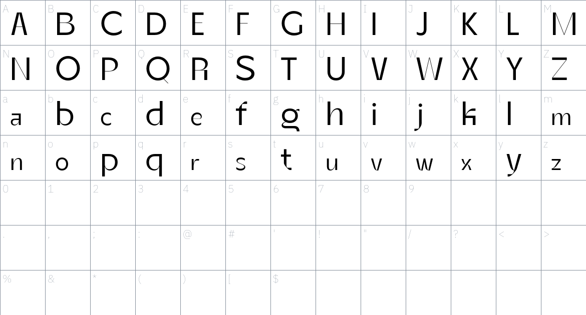 Berghan font Character Map