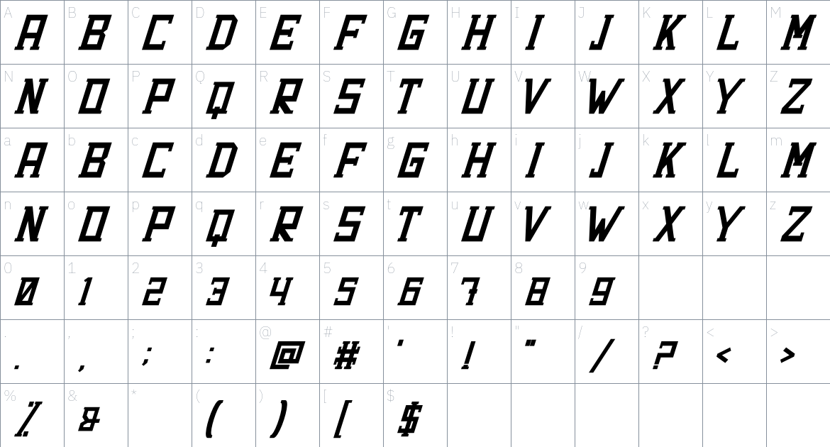 Batsnoda font Character Map