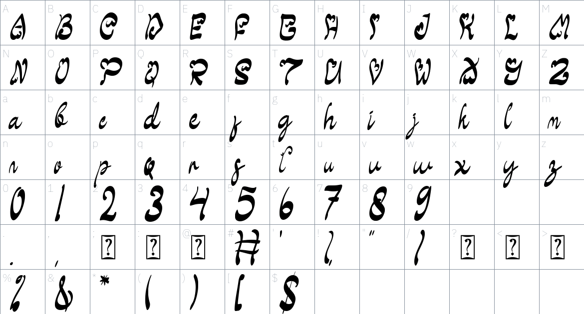 Santoria Christmas font Character Map