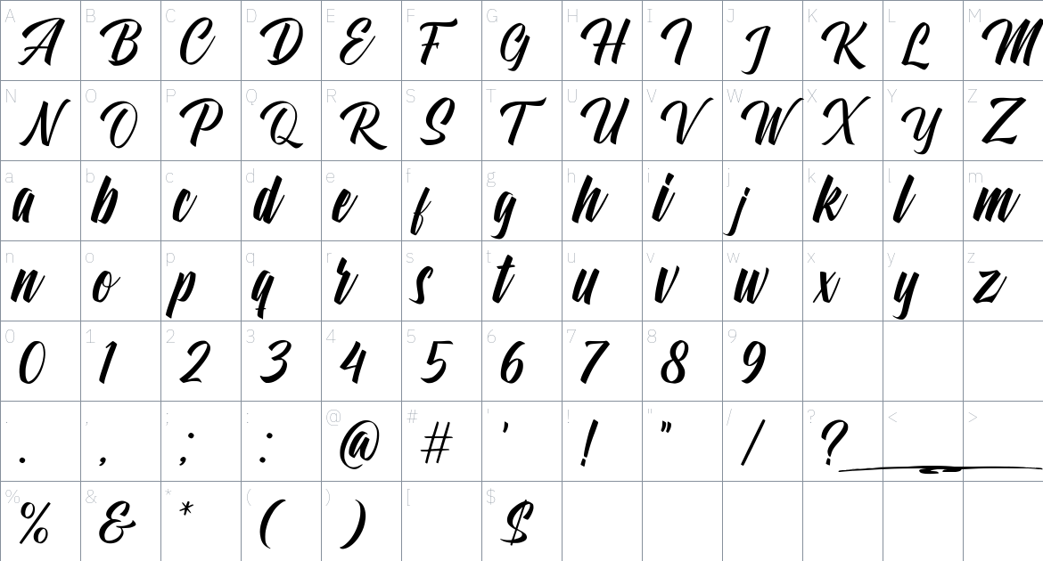 Aftershock font Character Map