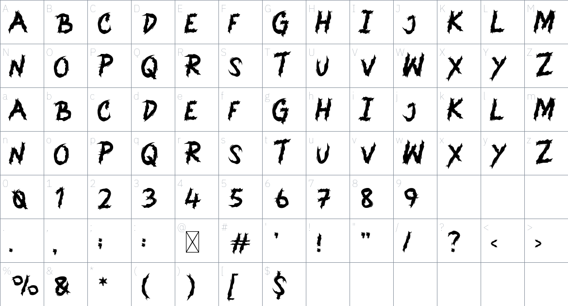 Molifer font Character Map