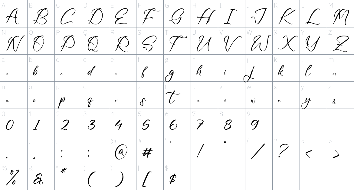 Mettafora font Character Map