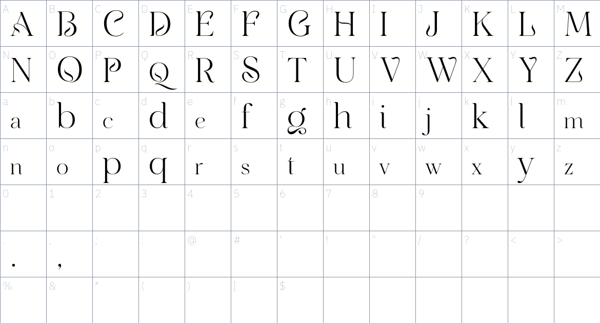 Quagera Font font Character Map