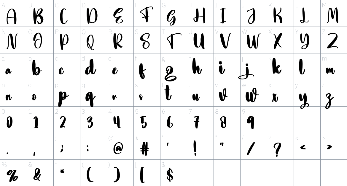 Might font Character Map