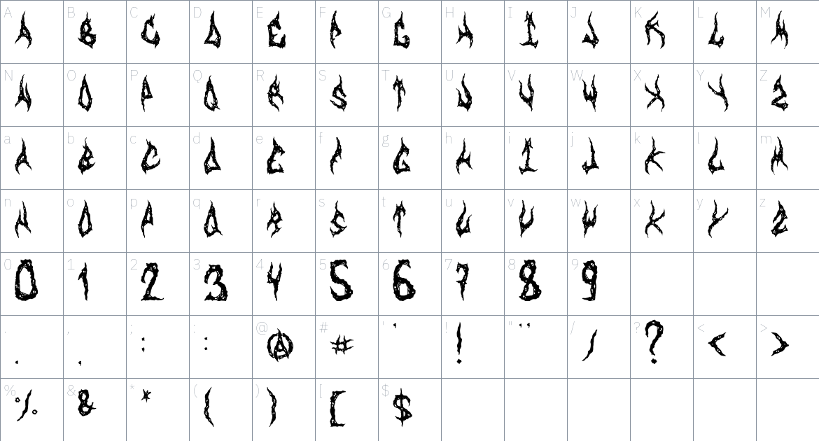 Hardbor Font font Character Map